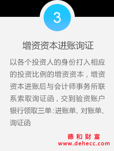 企业增资